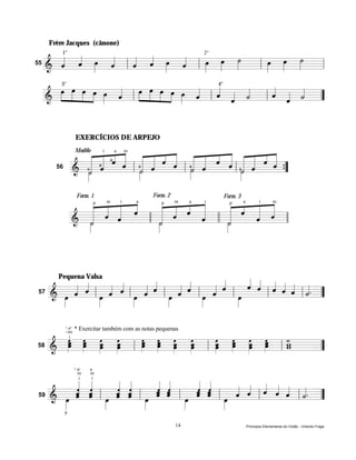 Frère Jacques (cânone)

     « « œ «
     « « »»» « l « « œ « l œ œ ˙
                 « « »»» « »»» »»» »»   œ »»»œ »»»˙
                                      l »»»
          1°

     ˆ ˆ
     « «         ˆ ˆ
                 « «
                                                                              2°
55           ˆ
             «           ˆ
                         «
   ===========================l
   &                                »

   œ »œ »œ »œ œ «
   »» »» » » » «     »œ »œ »œ » » «     «       «
    » » »» » »» ˆ l »» »»» »»» »œ œ « l « « «
                                        ˆ « «   « « «
                                              l ˆ « « ”
         3°                                                                        4°

                «
 ===========================
 &                                   ˆ
                                » »» «  « ˆ ˙
                                          « «   « ˆ ˙
                                                  « «


                    EXERCÍCIOS DE ARPEJO

                   « « Ñ« « « « « « « « « « « « « «
                   « Ñ« « « Ü« « « « á« « « « « « « «
                         ˆ « « « ˆ « « « ˆ « « « ˆ «
                    Modêlo p

                   « « « « l « « « « l ˆ « « « l Ü« « « « =
                                   i       a       m


                  Ñ« «
                & «˙
                   «
                   ˆ
                   »»» ˆ
                       «   ˆ
                           « « «
                             ˆ ˆ
                             »«
                             ˙
                                   ˆ »« ˆ
                                   « ˙ «
                ==================== ” »»«
                                             ˆ
                                             « « «
                                                  « ˆ
                                                  ˙
                                                  ˆ
                                                  »»»
                                                        ˆ
                                                        «
                                                           {
                              »»
       56



                                                           Form. 2

                                « « ˆ «      « « « «
                        Form. 1                                                         Form. 3

                     « « « «
                     « ˆ « «
                       « « «          « «
                                « « « «      « « « «
                       « « ˆ        « « ˆ        « «
                                             « ˆ « « ll
                                       m       i       a             m    a   i                   a           i       m

                                        «
                               p                              p                           p

                     « « «
                     «   ˆ      « «
                                «   ˆ   « ll «
                                        «        ˆ ˆ
                                                 « «
                  »»»«       ll «
                =====================
                & ˆ
                  ˙  «          «
                                ˙
                                ˆ
                                »»»          «
                                             «
                                             ˙
                                             ˆ
                                             »»»




                                            «       « « « «
         « «      « «     « «       «     « «       « « « « « «
        Pequena Valsa
           «        «       «
         « ˆ l « ˆ l « ˆ l ˆ « l «
           «        «       «     « ˆ
                                  « «       «
                                            ˆ       ˆ « ˆ « ˆ
                                                    « ˆ « ˆ « «.
         ˆ
         «        ˆ
                  «       ˆ
                          «
   ==========================”
   & œ        œ       œ       œ   «   œ   ˆ
                                          «   l œ       l   « l˙ =
                                                               «
57
     »»»      »»»     »»»     »»»     »»»       »»»

            ( a)
                    * Exercitar também com as notas pequenas
       »œ     »»œ                    »»œ    »»œ                           »»œ
                                                                                   œ »»œ
            ( m)

       œ»»œ   œ
                »»»œ
                     œ
                       œ œ
                     »»»
                       »»œ    œ
                            »»»
                              »»œ
                                     œ
                                       »»»œ
                                            œ
                                              »»»œ
                                                   œ
                                                     œ œ
                                                   »»»
                                                     »»œ    œ
                                                          »»»
                                                            »»œ
                                                                    œ
                                                                      œ œ œ œ
                                                                    »»»
                                                                      »»œ   »»»œ »»»
                                                                                   »»œ  »»»œ   w
                                                                                               w
                                                                                             l w
                i
58
     ==========================”
     &    »»»      »     »»     »» l » »               »»     »» l »»          »     »»    »     =
                    (   a)   a

         « «     « «     «ˆ «ˆ     «ˆ «ˆ
                        m    m

         « «
         « «     «ˆ «
                 « «     « «
                         « «       « «
                                   « «       « « « ˆ « «
                                                    «
                                             « « « « « ˙.
                         i    i

         « «
         ˆ «
         « ˆ l
         ˆ ˆ     « «
                 « ˆ l
                 ˆ «ˆ    « ˆ
                         ˆ «       « ˆ
                                   ˆ «         ˆ lˆ « ˆ l« =
                                               « «
   & œ ˆ ˆ œ ˆ ˆ œ ˆ ˆ l œ ˆ ˆ l œ ˆ
     »»» « « »»» « « »»»
                         « «
59 ==========================”
                               »»»
                                   « «
                                         »»»
                                             «        « «
            p

                                                                     14                               Princípios Elementares do Violão - Orlando Fraga
 