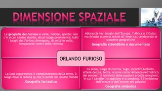 La geografia del Furioso è varia, mobile, aperta: non
c’è alcun centro stabile, alcun luogo preminente; tutti
i luoghi del Furioso divengono, di volta in volta,
temporanei centri della vicenda
Abbraccia vari luoghi dell’Europa, l’Africa e il Catai;
ma Ariosto accenna anche all’America, celebrando le
scoperte geografiche
Geografia attendibile e documentata
La luna rappresenta il completamento della terra, il
luogo dove si raduna ql che si perde nel nostro mondo
Geografia fantastica
La selva, luogo di ricerca, fuga, incontro fortuito,
attesa delusa, follia, ncarna materialmente nell’intrico
dei sentieri, il labirinto delle passioni e delle emozioni,
in cui i cavalieri si aggirano e si perdono. È l’emblema
dell’errare e dell’errore dei paladini
Geografia simbolica
ORLANDO FURIOSO
 