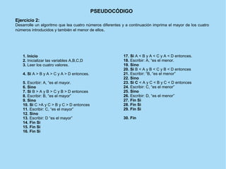 PSEUDOCÓDIGO
Ejercicio 2:
Desarrolle un algoritmo que lea cuatro números diferentes y a continuación imprima el mayor de los cuatro
números introducidos y también el menor de ellos.
1. Inicio
2. Inicializar las variables A,B,C,D
3. Leer los cuatro valores.
4. Si A > B y A > C y A > D entonces.
5. Escribir: A, “es el mayor.
6. Sino
7. Si B > A y B > C y B > D entonces
8. Escribir: B, “es el mayor”
9. Sino
10. Si C >A y C > B y C > D entonces
11. Escribir: C, “es el mayor”
12. Sino
13. Escribir: D “es el mayor”
14. Fin Si
15. Fin Si
16. Fin Si
17. Si A < B y A < C y A < D entonces.
18. Escribir: A, “es el menor.
19. Sino
20. Si B < A y B < C y B < D entonces
21. Escribir: “B, “es el menor”
22. Sino
23. Si C < A y C < B y C < D entonces
24. Escribir: C, “es el menor”
25. Sino
26. Escribir: D, “es el menor”
27. Fin Si
28. Fin Si
29. Fin Si
30. Fin
 