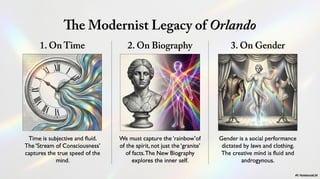 Orlando by Virginia Woolf: The Granite and The Rainbow