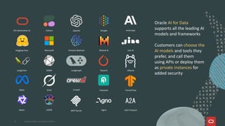 Building Generative AI and Agentic Applications with LangChain4j and ...