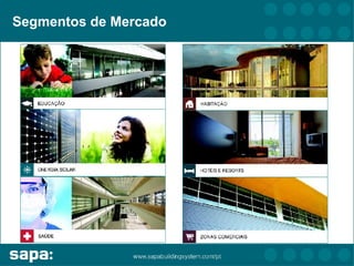 Segmentos de Mercado
 