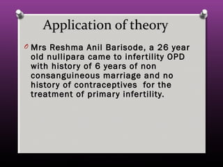 Application of theoryApplication of theory
O Mrs Reshma Anil Barisode, a 26 yearMrs Reshma Anil Barisode, a 26 year
old nullipara came to infertility OPDold nullipara came to infertility OPD
with history of 6 years of nonwith history of 6 years of non
consanguineous marriage and noconsanguineous marriage and no
history of contraceptives for thehistory of contraceptives for the
treatment of primary infertility.treatment of primary infertility.
 