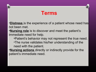 Terms
•Distress is the experience of a patient whose need has
not been met.
•Nursing role is to discover and meet the patient’s
immediate need for help.
•Patient’s behavior may not represent the true need.
•The nurse validates his/her understanding of the
need with the patient.
•Nursing actions directly or indirectly provide for the
patient’s immediate need.
 