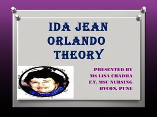IDA JEAN
ORLANDO
THEORY
PRESENTED BY
MS LISA CHADHA
F.Y. MSC NURSING
BVCON, PUNE
 