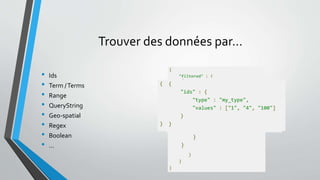 Trouver des données par…
• Ids
• Term /Terms
• Range
• QueryString
• Geo-spatial
• Regex
• Boolean
• …
 