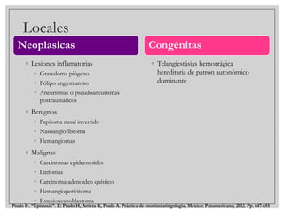 Locales
Neoplasicas
◦ Lesiones inflamatorias
◦ Granuloma piógeno
◦ Pólipo angiomatoso

Congénitas
◦ Telangiestásias hemorrágica
hereditaria de patrón autonómico
dominante

◦ Aneurismas o pseudoaneurismas
postraumáticos

◦ Benignos
◦ Papiloma nasal invertido
◦ Nasoangiofibroma
◦ Hemangiomas

◦ Malignas
◦ Carcinomas epidermoides
◦ Linfomas

◦ Carcinoma adenoideo quístico
◦ Hemangiopericitoma
◦ Estesioneuroblastoma

Prado H. “Epistaxis”. E: Prado H, Arrieta G, Prado A. Práctica de otorrinolaringología, México: Panamericana; 2012. Pp. 647-655

 