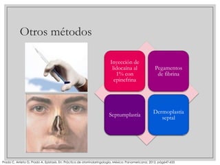 Otros métodos
Inyección de
lidocaína al
1% con
epinefrina

Pegamentos
de fibrina

Septumplastía

Dermoplastía
septal

Prado C, Arrieta G, Prado A, Epistaxis. En: Práctica de otorrinolaringología, México: Panamericana; 2012, pág647-655

 