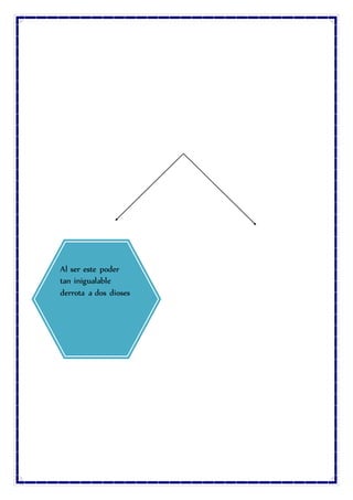 Al ser este poder
tan inigualable
derrota a dos dioses
 