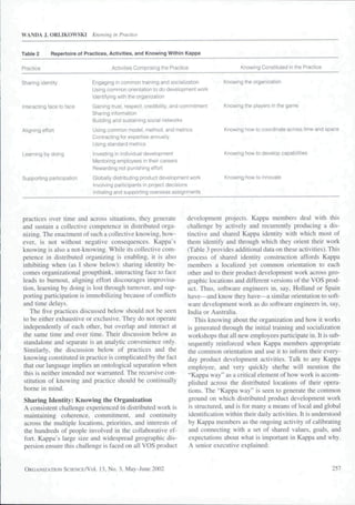 WANDA J. ORLIKOWSKI          Knowing in Practice


Table 2      Repertoire of Practices, Activities, and Knowing Within Kappa


Practice                              Activities Comprising the Practice                     Knowing Constituted in the Practice


Sharing identity             Engaging in common training and socialization           Knowing the organization
                             Using common orientation to do deveiopment work
                             Identifying with the organization

Interacting face to face     Gaining trust, respect, credibiiity, and commitment     Knowing the players in the game
                             Sharing information
                             Building and sustaining social networks

Aligning effort              Using common model, method, and metrics                  Knowing how to coordinate across time and space
                             Contracting for expertise annuaiiy
                             Using standard metrics

Learning by doing             Investing in individual development                     Knowing how to develop capabilities
                              Mentoring employees in their careers
                              Rewarding not punishing effort

Supporting participation      Giobaiiy distributing product development work          Knowing how to innovate
                              Involving participants in project decisions
                              Initiating and supporting overseas assignments




practices over time and across situations, they generate               development projects. Kappa members deal with this
and sustain a collective competence in distributed orga-               challenge by actively and recurrently producing a dis-
nizing. The enactment of such a collective knowing, how-               tinctive and shared Kappa identity with which most of
ever, is not without negative consequences. Kappa's                    them identify and through which they orient their work
knowing is also a not-knowing. While its collective com-               (Table 3 provides additional data on these activities). This
petence in distributed organizing is enabling, it is also              process of shared identity construction affords Kappa
inhibiting when (as I show below): sharing identity be-                members a localized yet common orientation to each
comes organizational groupthink. interacting face to face              other and to their product development work across geo-
leads to burnout, aligning effort discourages improvisa-               graphic locations and different versions of the VOS prod-
tion, learning by doing is lost through turnover, and sup-             uct. Thus, software engineers in, say. Holland or Spain
porting participation is immobilizing because of conflicts             have—and know they have—a similar orientation to soft-
and time delays.                                                       ware development work as do software engineers in, say,
   The five practices discussed below should not be seen               India or Australia.
to be either exhaustive or exclusive. They do not operate                  This knowing about the organization and how it works
independently of each other, but overlap and interact at               is generated through the initial training and socialization
the same time and over time. Their discussion below as                 workshops that all new employees participate in. It is sub-
standalone and separate is an analytic convenience only.               sequently reinforced when Kappa members appropriate
Similarly, the discussion below of practices and the                   the common orientation and use it to inform their every-
knowing constituted in practice is complicated by the fact             day product development activities. Talk to any Kappa
that our language implies an ontological separation when               employee, and very quickly she/he will mention the
this is neither intended nor warranted. The recursive con-              "Kappa way" as a critical element of how work is accom-
stitution of knowing and practice should be continually                 plished across the distributed locations of their opera-
borne in mind.
                                                                        tions. The "Kappa way" is seen to generate the common
Sharing Identity: Knowing the Organization                              ground on which distributed product development work
A consistent challenge experienced in distributed work is               is structured, and is for many a means of local and global
maintaining coherence, commitment, and continuity                       identification within their daily activities. It is understood
across the multiple locations, priorities, and interests of             by Kappa members as the ongoing activity of calibrating
the hundreds of people involved in the collaborative ef-                and connecting with a set of shared values, goals, and
fort. Kappa's large size and widespread geographic dis-                 expectations about what is important in Kappa and why.
persion ensure this challenge is faced on all VOS product               A senior executive explained:


 ORGANIZATION SctBNCE/Vol. 13, No. 3, May-June 2002                                                                                257
 