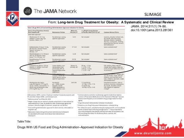 Orlistat Reviews Nhs