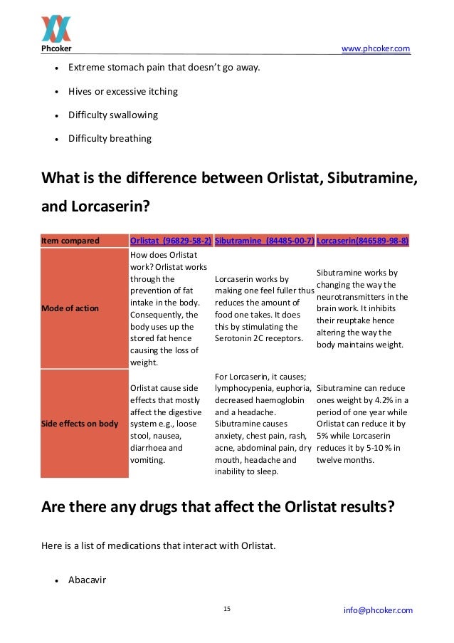 Orlistat dosage, side effect, benefits for weight loss