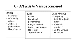 ORLAN & Daito Manabe compared
ORLAN
• Permanent
• Inflicted by
others
• Audience
participation
• Plastic Surgery
BOTH
• Painless
• Durational
performance
• Body as medium
• Process over product
• No control
• “Body-machine”
DAITO MANABE
• Temporary
• Self inflicted with
others
• Audience
reaction
• Electric Stimulis
with music