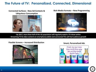 21
The Future of TV: Personalized, Connected, Dimensional
Connected Surfaces - New Ad Contexts &
Ubiquitous Consumption
Rich Media Formats – New Programming
Flexible Screens – Increased Distribution Smart, Personalized Ads
- By 2017, more than half of the US population will regularly watch a TV show online
- Streaming TV & video content on smartphone,tablet and connected TVs will fuel audience growth
 