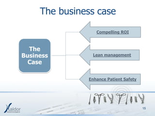 The business case

                  Compelling ROI



  The
Business        Lean management
  Case

               Enhance Patient Safety




                                        15
 