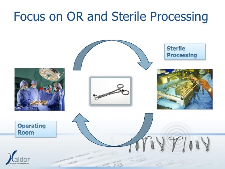 ORLocate Surgical Instrument Tracking and Management Solution
