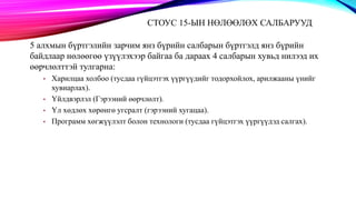 СТОУС 15-ЫН НӨЛӨӨЛӨХ САЛБАРУУД
5 алхмын бүртгэлийн зарчим янз бүрийн салбарын бүртгэлд янз бүрийн
байдлаар нөлөөгөө үзүүлэхээр байгаа ба дараах 4 салбарын хувьд нилээд их
өөрчлөлттэй тулгарна:
• Харилцаа холбоо (тусдаа гүйцэтгэх үүргүүдийг тодорхойлох, арилжааны үнийг
хувиарлах).
• Үйлдвэрлэл (Гэрээний өөрчлөлт).
• Үл хөдлөх хөрөнгө угсралт (гэрээний хугацаа).
• Программ хөгжүүлэлт болон технологи (тусдаа гүйцэтгэх үүргүүдэд салгах).
 