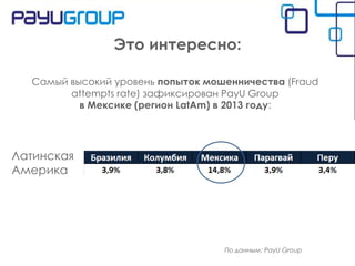 Это интересно:
Самый высокий уровень попыток мошенничества (Fraud
attempts rate) зафиксирован PayU Group
в Мексике (регион LatAm) в 2013 году:

Латинская
Америка

По данным: PayU Group

 