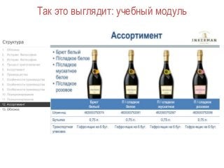 Так это выглядит: учебный модуль
 