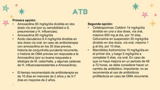 ATB
Primera opción:
• Amoxacilina 90 mg/kg/día dividida en dos
dosis vía oral (por su sensibilidad a S.
pneumoniae y H. influenzae).
• Amoxacilina 90 mg/kg/día
• Ácido clavulánico 6.4 mg/kg/día dividida en
dos dosis vía oral: en caso de antibioterapia
con amoxacilina en los 30 días previos,
historia de conjuntivitis purulenta recurrente,
o historia de OMA previas sin respuesta a la
Amoxacilina (por su buena respuesta a
etiología de M. catarrhalis, y algunas cadenas
de H. influenzaeresistentes a Amoxacilina).
• El tiempo recomendado de antibioterapia es
de 10 días en menores de 2 años y de 5-7
días en mayores de 2 años.
.
Segunda opción:
• Cefalosporinas: Cefdinir 14 mg/kg/día
dividido en una o dos dosis, vía oral,
máximo 600 mg al día, por 10 días.
Cefuroxime en suspensión 30 mg/kg/día
dividido en dos dosis, vía oral, máximo 1
g al día, por 10 días.
• Macrólidos Azitromicina 10 mg/kg/día en
el primer día, y luego 5 mg/kg/día a
completar 5 días, vía oral. En caso de
que no haya mejoría en un periodo de 48
a 72 horas, se debe considerar hacer un
cambio de antibiótico. Importante: no se
recomienda el uso de antibióticos
profilácticos en caso de OMA recurrente
 