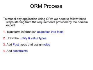 Object Role Modeling Images Object Role Modeling | PPT