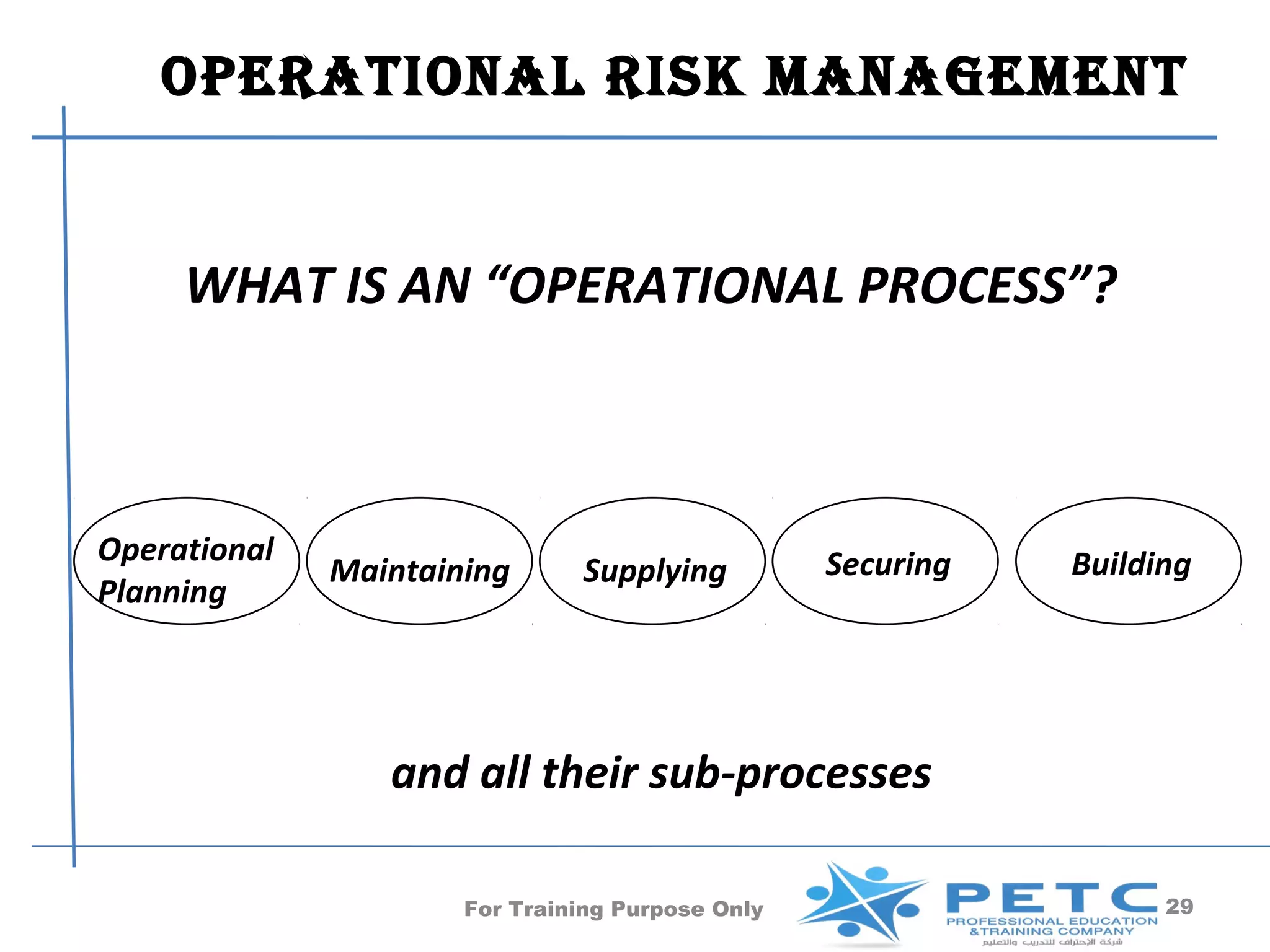 OPERATIONAl RISk MANAgEMENT


     WHAT IS AN “OPERATIONAL PROCESS”?



Operational                                       Securing   Building
              Maintaining      Supplying
Planning




                 and all their sub-processes

                      For Training Purpose Only                    29
 