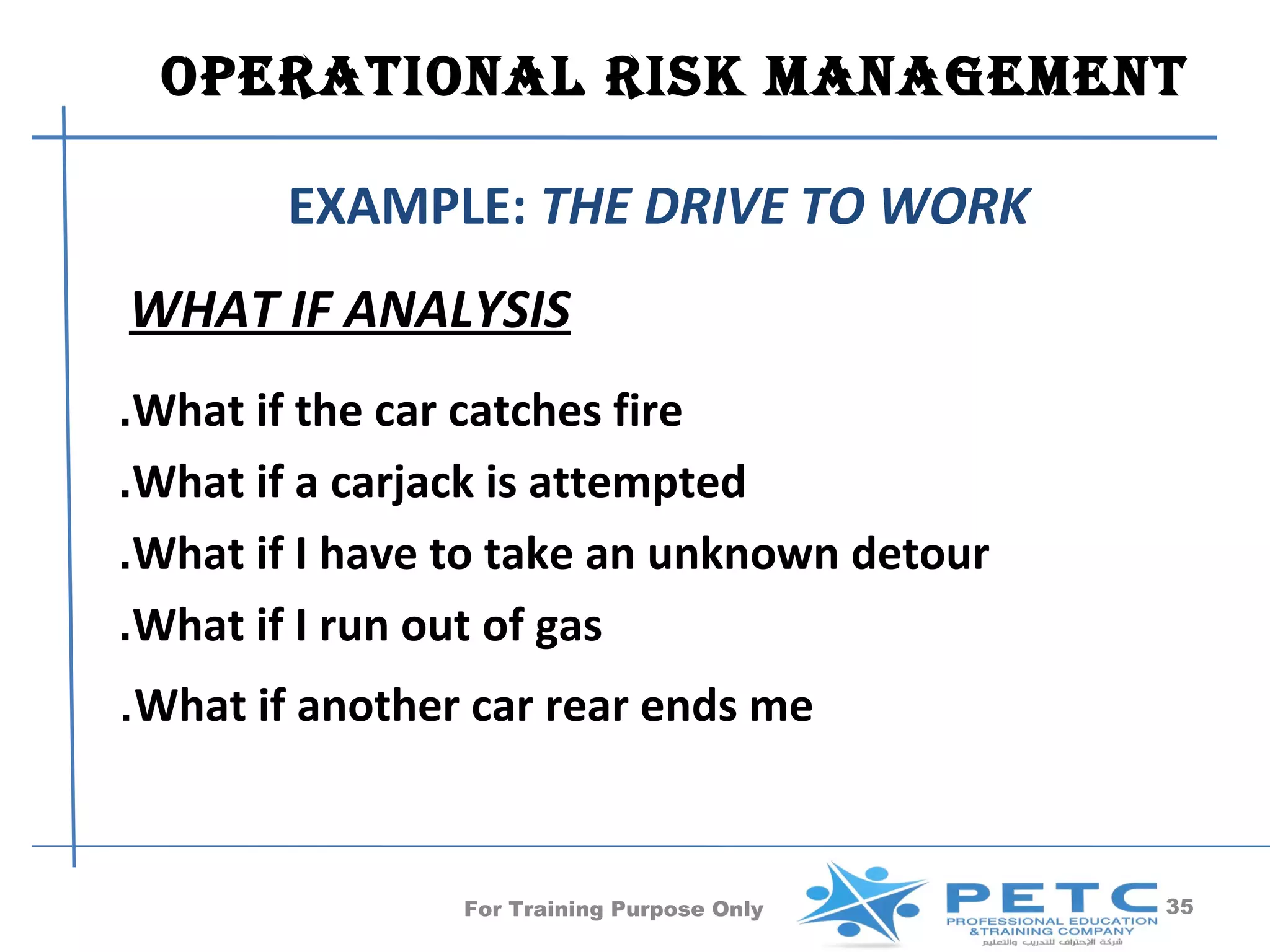OPERATIONAl RISk MANAgEMENT

        EXAMPLE: THE DRIVE TO WORK
WHAT IF ANALYSIS
.What if the car catches fire
.What if a carjack is attempted
.What if I have to take an unknown detour
.What if I run out of gas
.What if another car rear ends me


                For Training Purpose Only   35
 