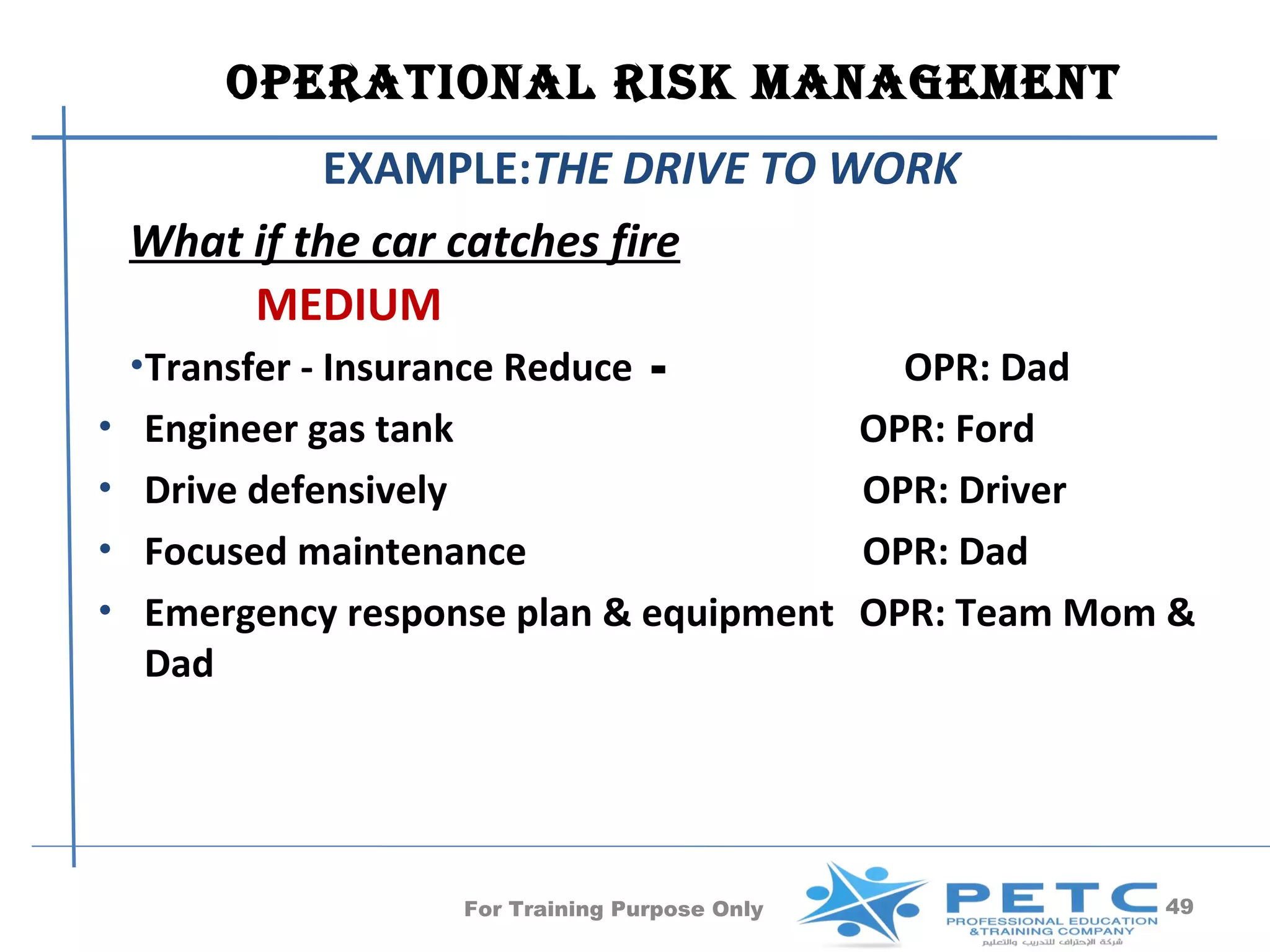 OperatiOnal risk ManageMent
             EXAMPLE:THE DRIVE TO WORK
    What if the car catches fire
         MEDIUM
    •Transfer - Insurance Reduce     -    OPR: Dad
•   Engineer gas tank                   OPR: Ford
•   Drive defensively                   OPR: Driver
•   Focused maintenance                 OPR: Dad
•   Emergency response plan & equipment OPR: Team Mom &
    Dad




                      For Training Purpose Only      49
 