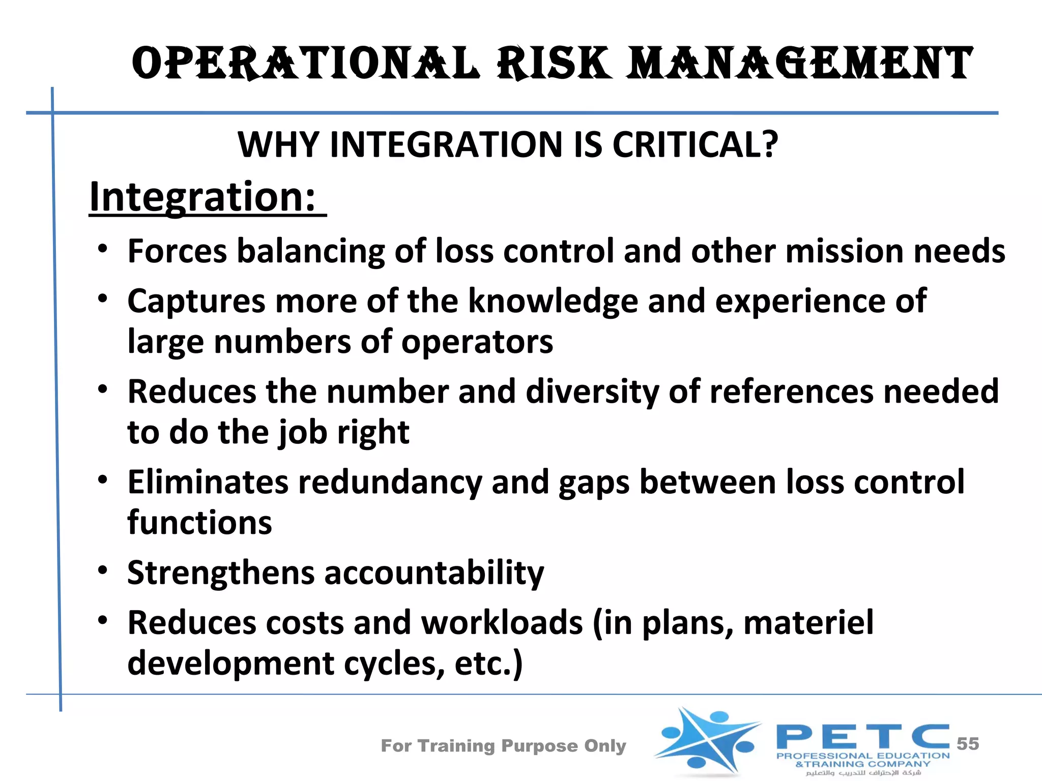 OperatiOnal risk ManageMent
          WHY INTEGRATION IS CRITICAL?
Integration:
•   Forces balancing of loss control and other mission needs
•   Captures more of the knowledge and experience of
    large numbers of operators
•   Reduces the number and diversity of references needed
    to do the job right
•   Eliminates redundancy and gaps between loss control
    functions
•   Strengthens accountability
•   Reduces costs and workloads (in plans, materiel
    development cycles, etc.)

                    For Training Purpose Only           55
 