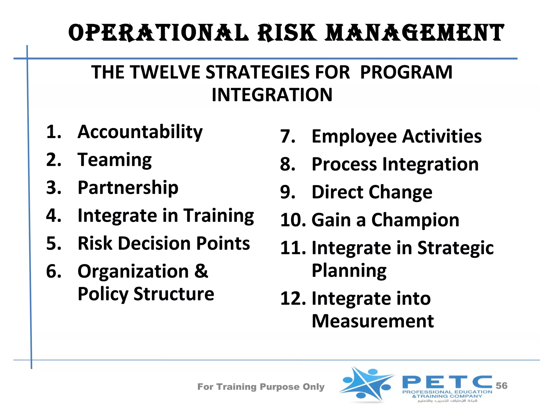 OperatiOnal risk ManageMent
      THE TWELVE STRATEGIES FOR PROGRAM
                  INTEGRATION
1.   Accountability                7. Employee Activities
2.   Teaming                       8. Process Integration
3.   Partnership                   9. Direct Change
4.   Integrate in Training         10. Gain a Champion
5.   Risk Decision Points          11. Integrate in Strategic
6.   Organization &                    Planning
     Policy Structure              12. Integrate into
                                       Measurement

                   For Training Purpose Only                    56
 