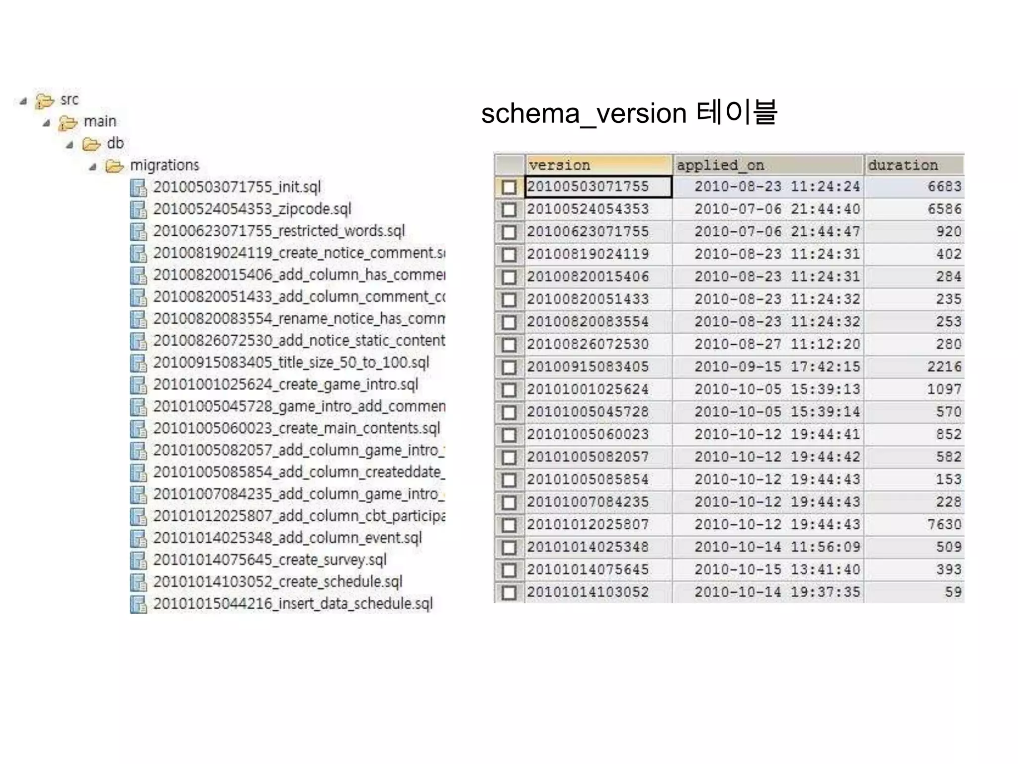 schema_version 테이블

 