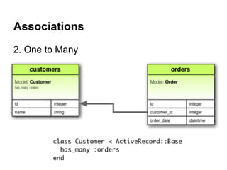 Associations
2. One to Many

 