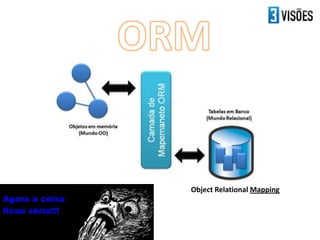 Object Relational Mapping

 
