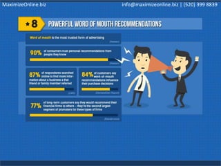 MaximizeOnline.biz info@maximizeonline.biz | (520) 399 8839
 