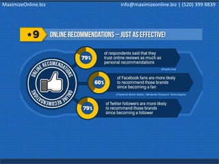 MaximizeOnline.biz info@maximizeonline.biz | (520) 399 8839
 