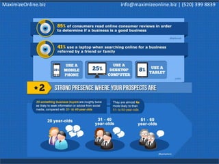 MaximizeOnline.biz info@maximizeonline.biz | (520) 399 8839
 