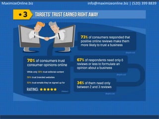 MaximizeOnline.biz info@maximizeonline.biz | (520) 399 8839
 