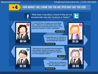 MaximizeOnline.biz info@maximizeonline.biz | (520) 399 8839
 