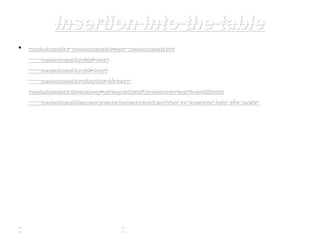 Insertion into the tableInsertion into the table
• ContatoEntity contatoEntity=ContatoEntity contatoEntity=newnew ContatoEntity();ContatoEntity();
contatoEntity.contatoEntity.dddddd=="one""one";;
contatoEntity.contatoEntity.ddiddi=="two""two";;
contatoEntity.contatoEntity.discricodiscrico=="threee""threee";;
contatoEntity.contatoEntity.timeStamptimeStamp=String.=String.valueOfvalueOf(System.(System.currentTimeMilliscurrentTimeMillis());());
contatoEntitiesDao.contatoEntitiesDao.createcreate(contatoEntity(contatoEntity););//row is inserted into the table//row is inserted into the table
 