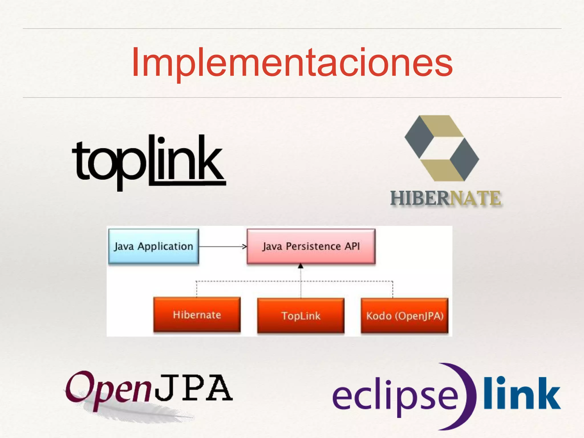 Implementaciones
 
