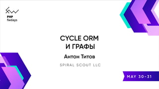 Cycle ORM
и графы
 