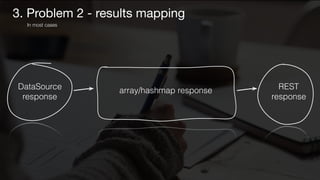 3. Problem 2 - results mapping
DataSource
response
array/hashmap response REST
response
In most cases
 