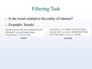 Filtering Task
●

Is the tweet related to the entity of interest?

●

Example: Suzuki

related

unrelated

 