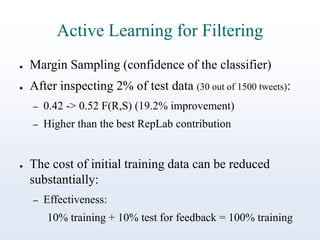 Active Learning for Filtering
●

Margin Sampling (confidence of the classifier)

●

After inspecting 2% of test data (30 out of 1500 tweets):
–
–

●

0.42 -> 0.52 F(R,S) (19.2% improvement)
Higher than the best RepLab contribution

The cost of initial training data can be reduced
substantially:
–

Effectiveness:
10% training + 10% test for feedback = 100% training

 