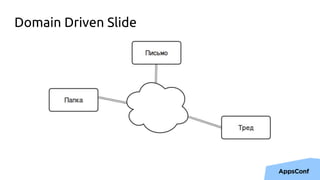 Domain Driven Slide
 