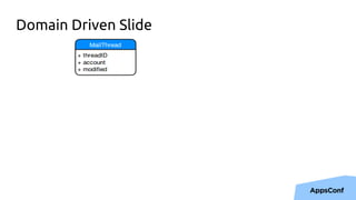 Domain Driven Slide
 