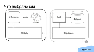 Что выбрали мы
 