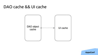 DAO cache && UI cache
 