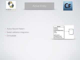 • Active Record Pattern 
• Sweet validation integration 
• DI Available 
Active Entity 
 
