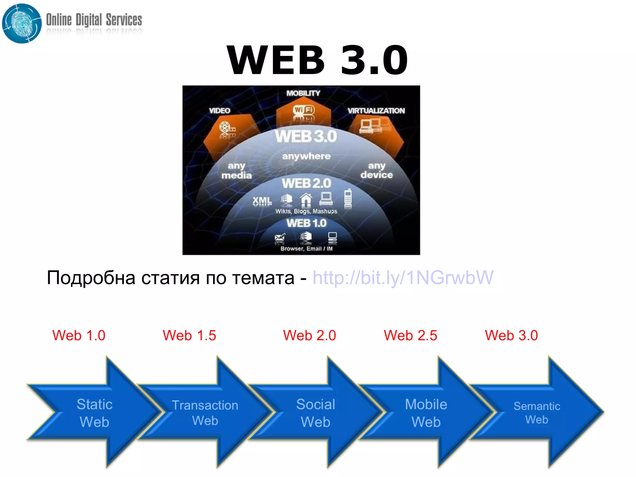 WEB 3.0
Подробна статия по темата - http://bit.ly/1NGrwbW
 